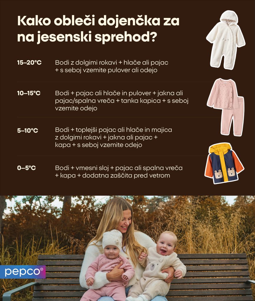 Kako obleči dojenčka za jesenski sprehod?